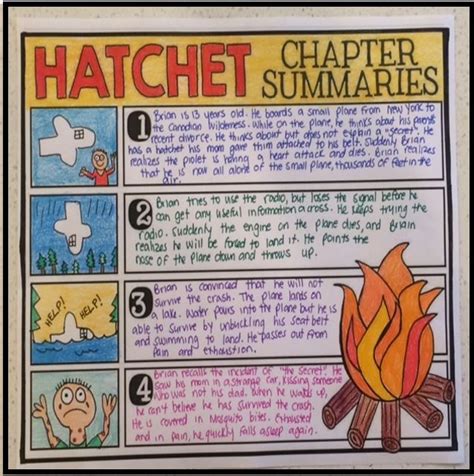 Hatchet Chapter 1 Summary