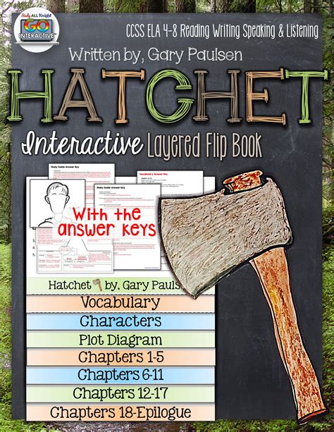 Read Hatchet Study Guide Mcgraw Hill 