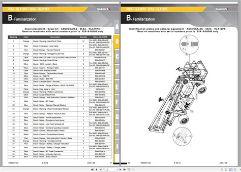 Full Download Haulotte Parts Manuals 