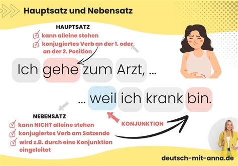 Hauptsatz Oder Nebensatz