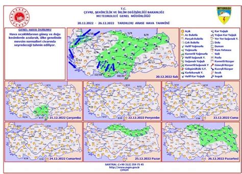 hava durumu - Tüm İller - Deniz Sıcaklıkları - Kar Kalınlıkları -Meteoroloji 5 günlük hava tahmin raporunu açıkladı.