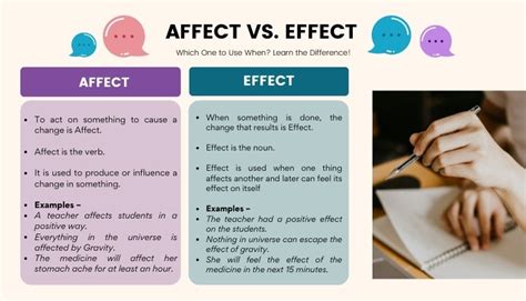 Have An Effect On Someone Meaning