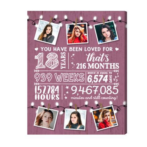 Have Been Loved