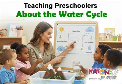 Have Fun Teaching Water Cycle Song Lyrics