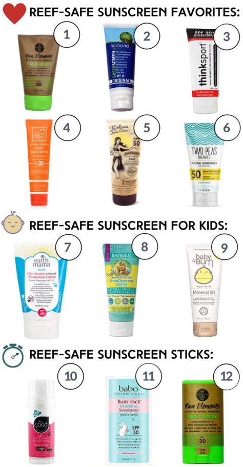 hawaii sunscreen