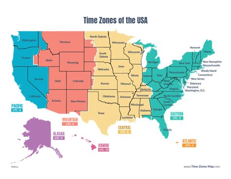 hawaii timezone
