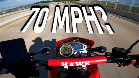 Unleash the Hawk: Discover the Hawk 250's Thrilling Top Speed