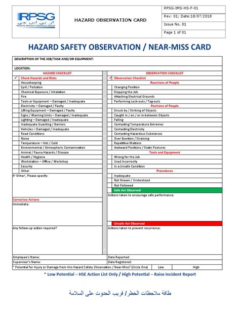 Hazard Observation Card