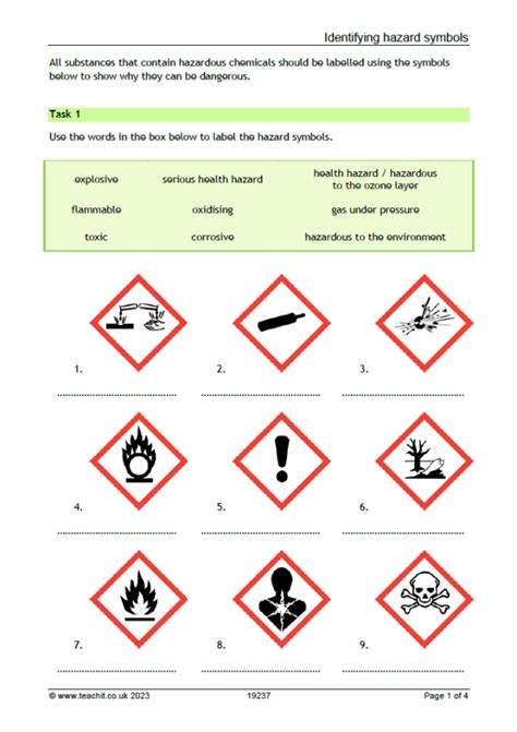 Hazard Symbols Ks3 Worksheet Chemical Symbols Worksheet - Chemical Symbols Worksheet