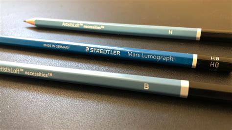 Hb Pencil Full Form