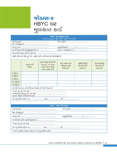 Hbyc Full Form