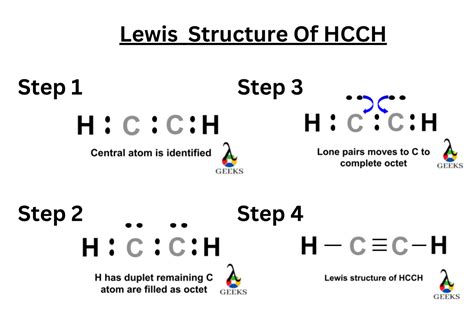 Hcch Lewis Structure