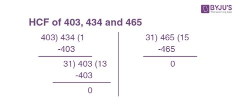 Hcf Of 403