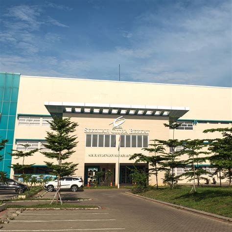 hcis ciputra | 2900 Nam Hoang profiles LinkedIn