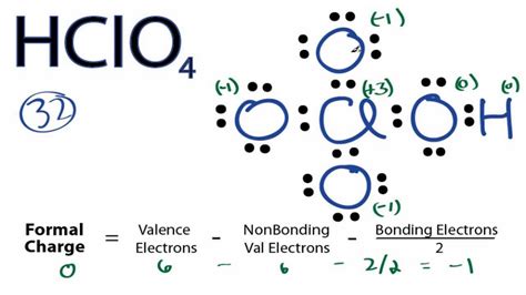 Hclo4 Compound Name