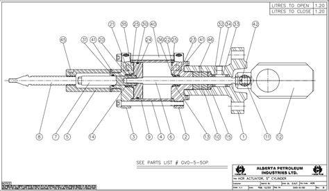 hcr valve manual