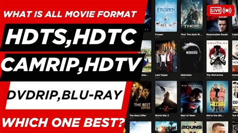 Hdts Full Form