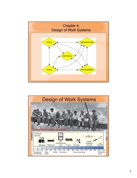 He Design Of Work Systems Typically Involves: