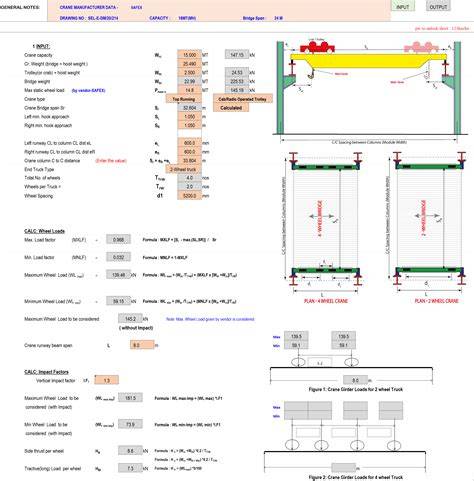 head design calculations