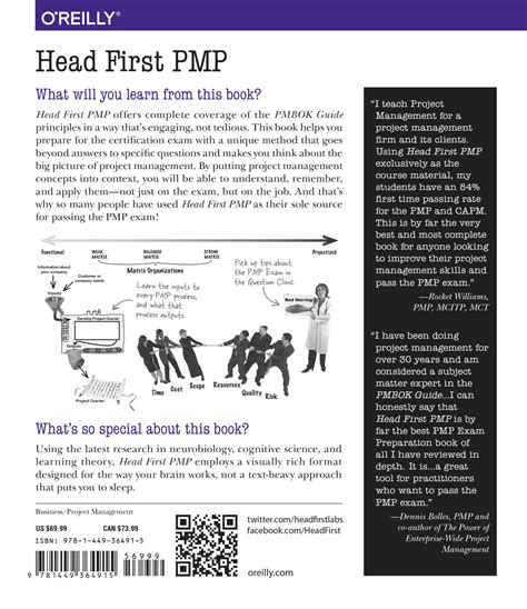 Head First Pmp A Learners Companion To Passing The Project Management Professional Exam
