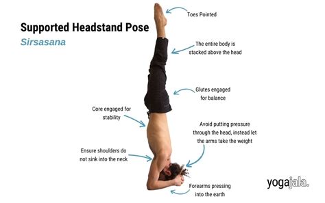 head stand | Mua Yoga Headstand Bench Yoga Inversion Chair