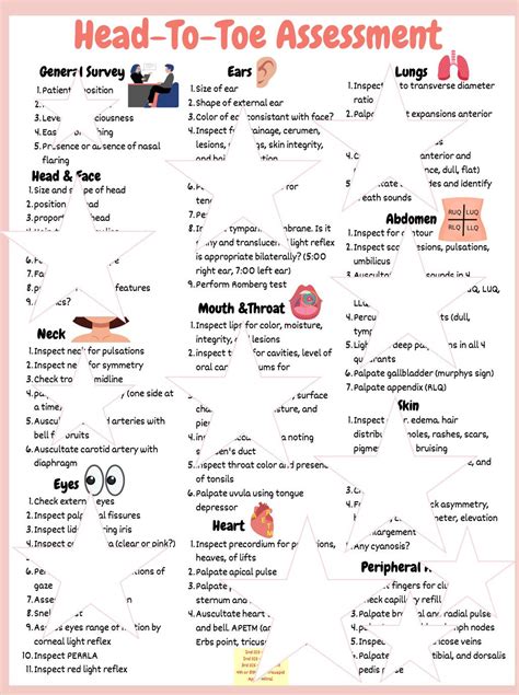 Head To Toe Assessment Example