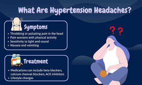 headache in bp
