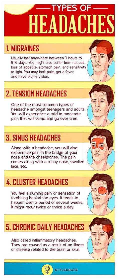 Download Headache Offense Pdf 