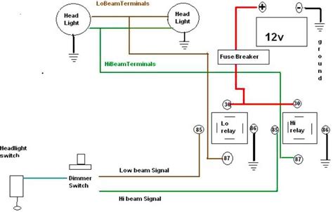 Full Download Headlight Relay Wiring Guide 
