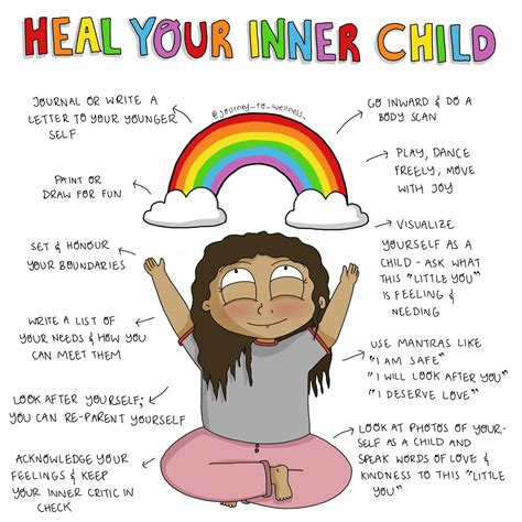 Read Heal Your Inner Child 