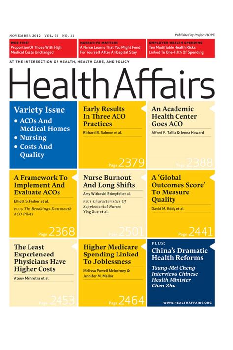 health affairs blog