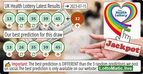 health lottery results history