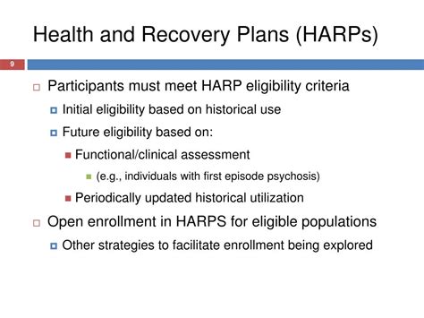 Read Health And Recovery Plans Harp Behavioral Health Home 