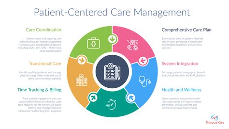 Read Online Health Planning Toc Carter Center 