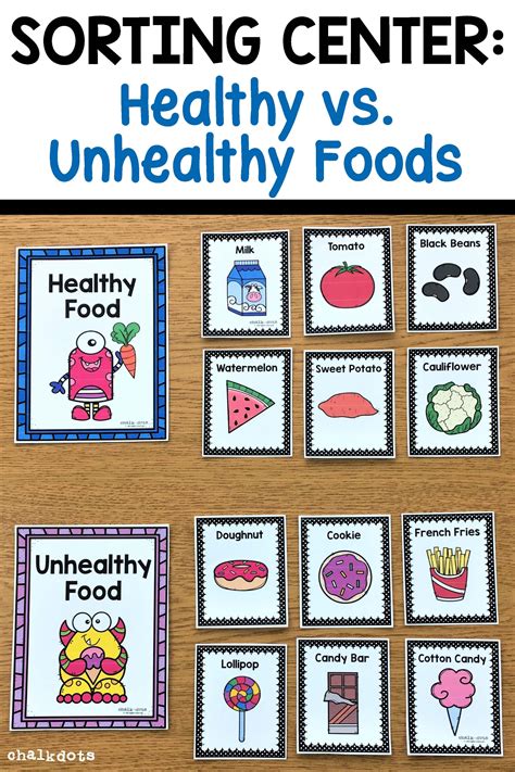 Healthy Eating 2nd Grade Teaching Resources Tpt 2nd Grade Healthy Eating Worksheet - 2nd Grade Healthy Eating Worksheet