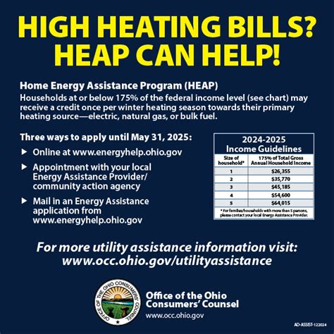 heap ohio