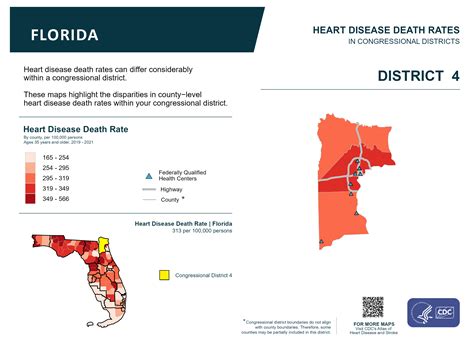 heart of florida