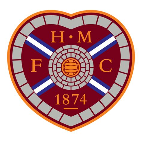Heart Of Midlothian Plc