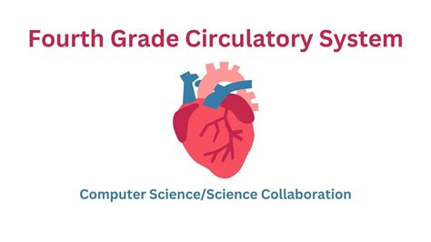 Heartbeats Fourth Grade Circulatory System Youtube Circulatory System 4th Grade - Circulatory System 4th Grade