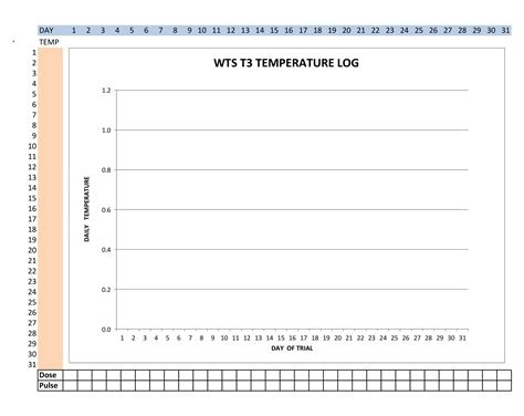 heat and temperature student sheet answers