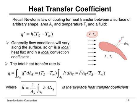 Heat Transfer Coefficient Calculations Heat Transfer Calculations Worksheet - Heat Transfer Calculations Worksheet