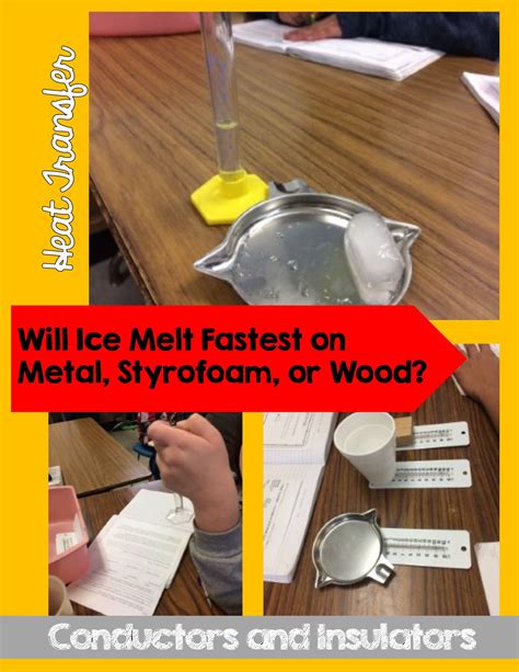 Heat Transfer Experiment Science Project Education Com Heat Transfer 5th Grade - Heat Transfer 5th Grade