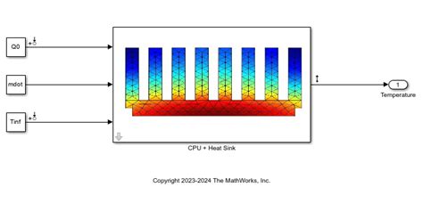 Download Heat Sink Analysis With Matlab 