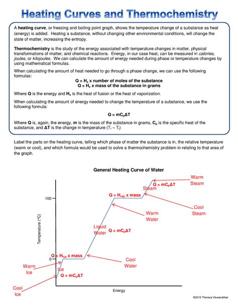 Heating Curves And Thermochemistry Key A Heating Curve A Heating Curve Worksheet Answers - A Heating Curve Worksheet Answers