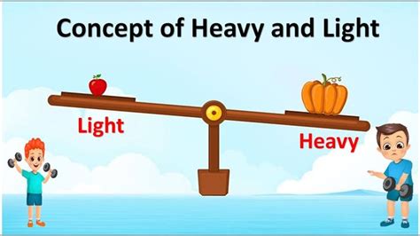 Heavy And Light