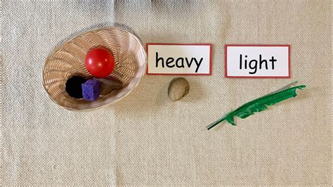 Heavy And Light Objects Know Important Concepts Embibe Heavy And Light Objects Drawing - Heavy And Light Objects Drawing