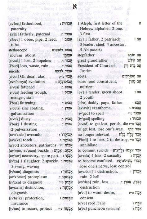 Hebrew English Dictionary