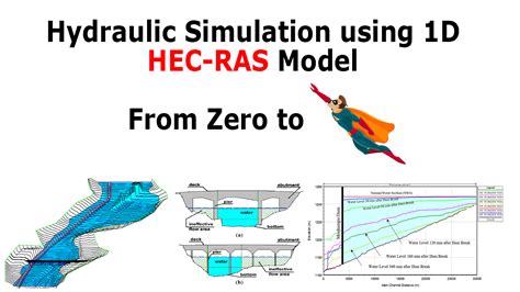 Hec Ras Advance Course