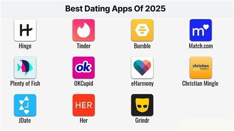 heide dating apps