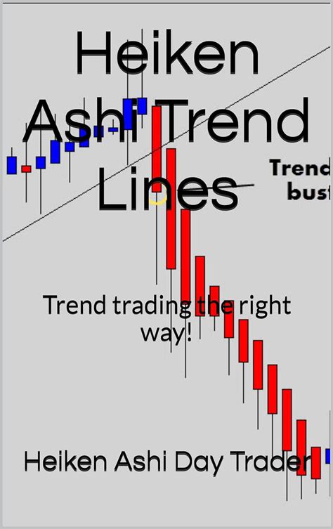 Download Heiken Ashi Trend Lines Trend Trading The Right Way Heiken Ashi Price Action Book 3 